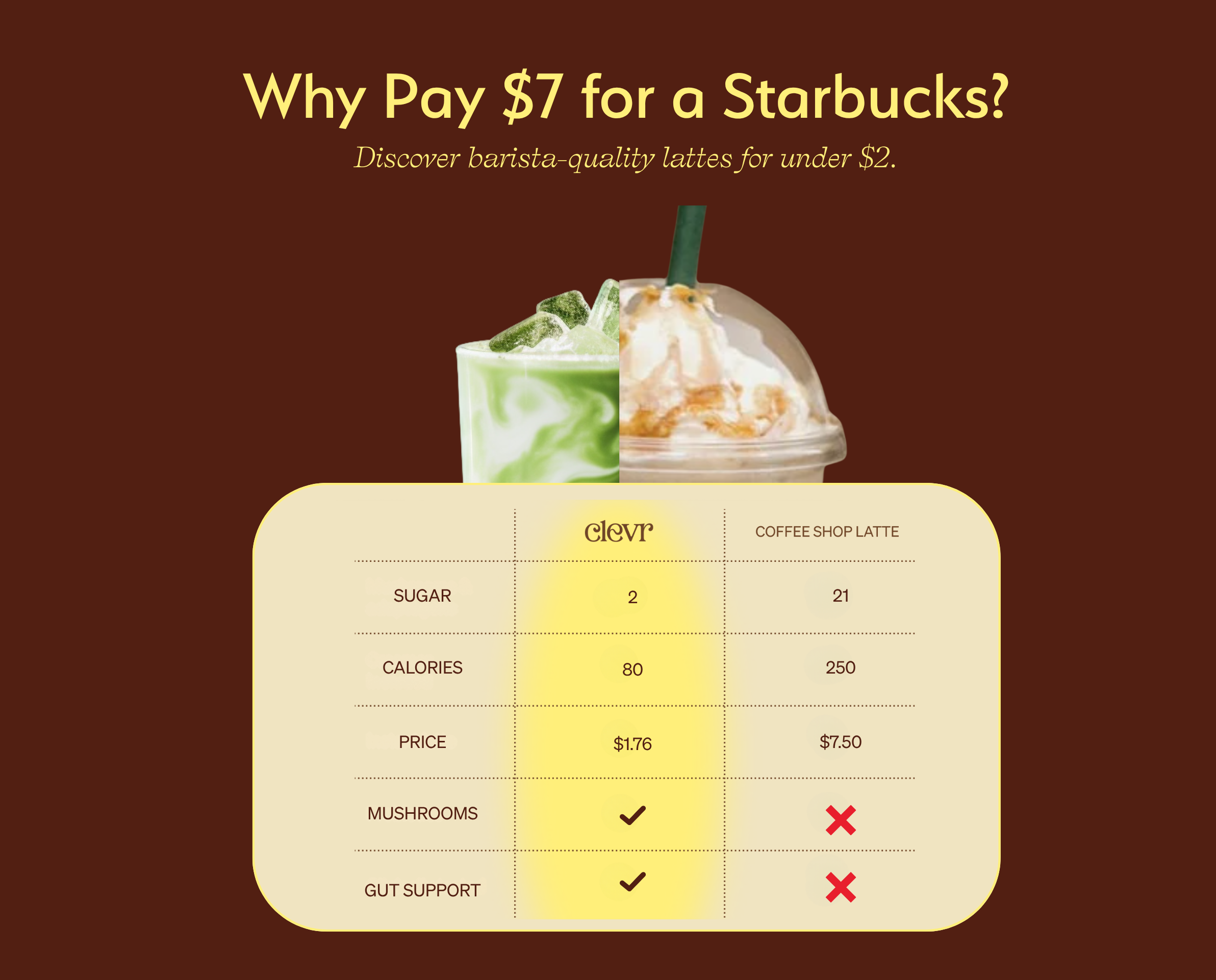 Build Your Latte Bundle - Travel Ready Daily Latte Mix