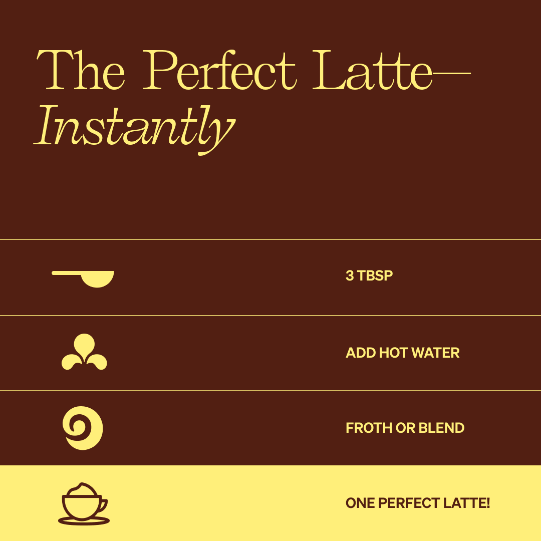 London Fog SuperLatte - Smooth Cozy Cup Mix