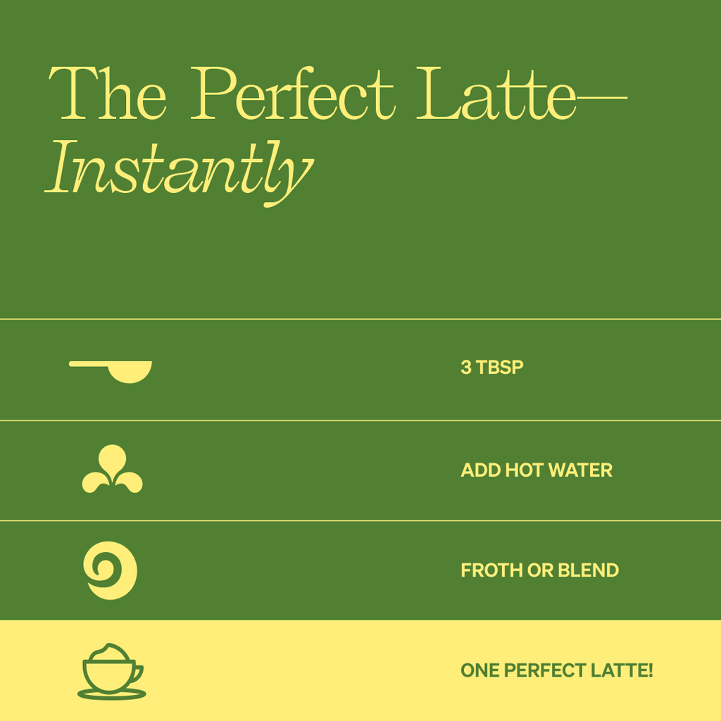 Iced Strawberry Matcha SuperLatte - Daily Cozy Cup Mix
