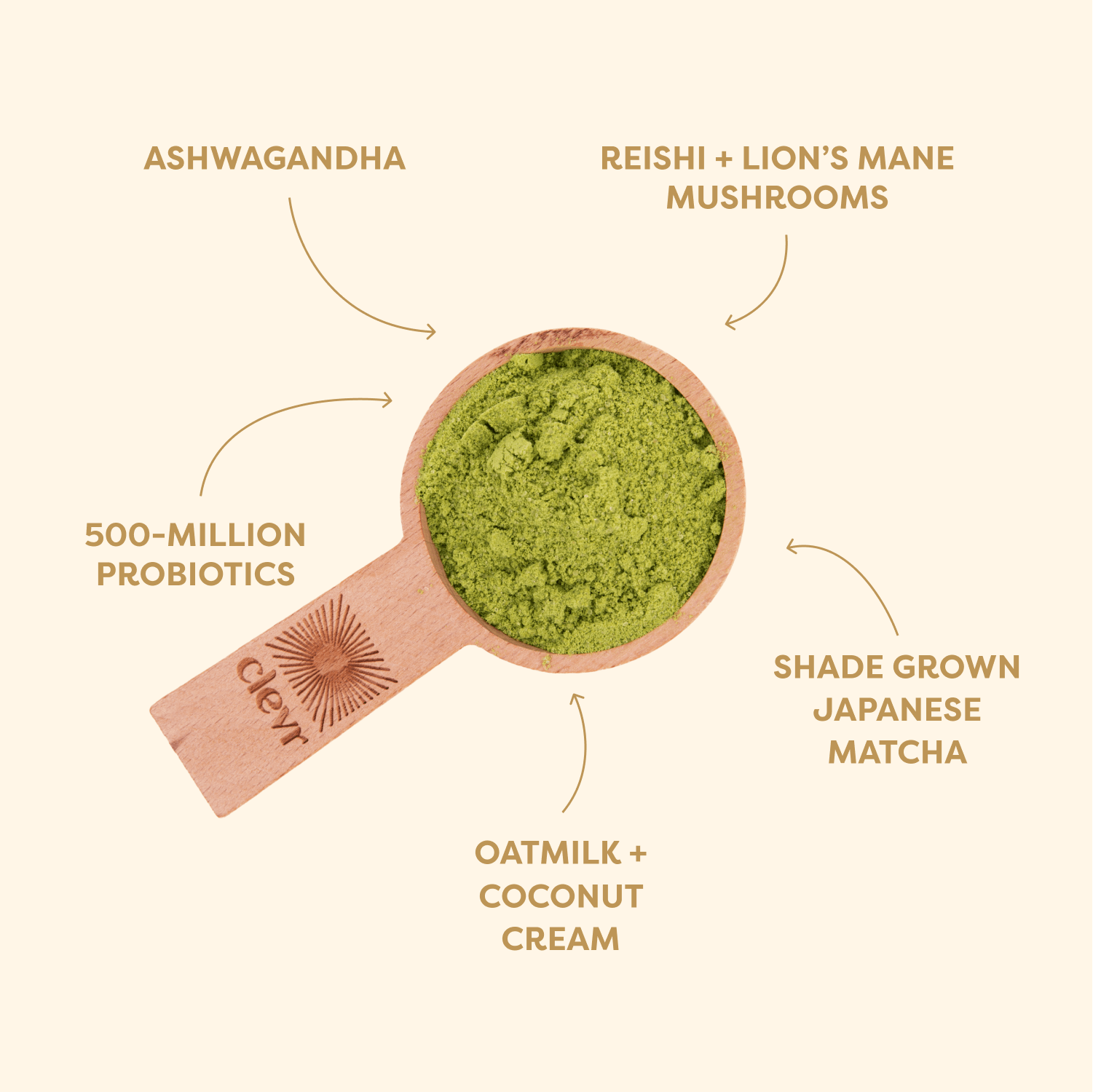 Matcha Superlatte 30-Serving - Weekend Cozy Cup Mix
